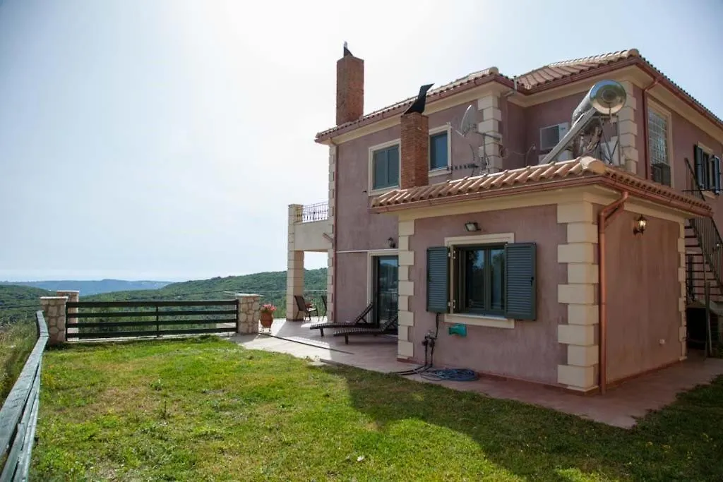 Kontakte von Villa Tzanatos